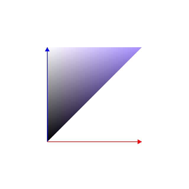 컬러 피커의 삼각형 부분이 다른 방법으로 변형된 모습