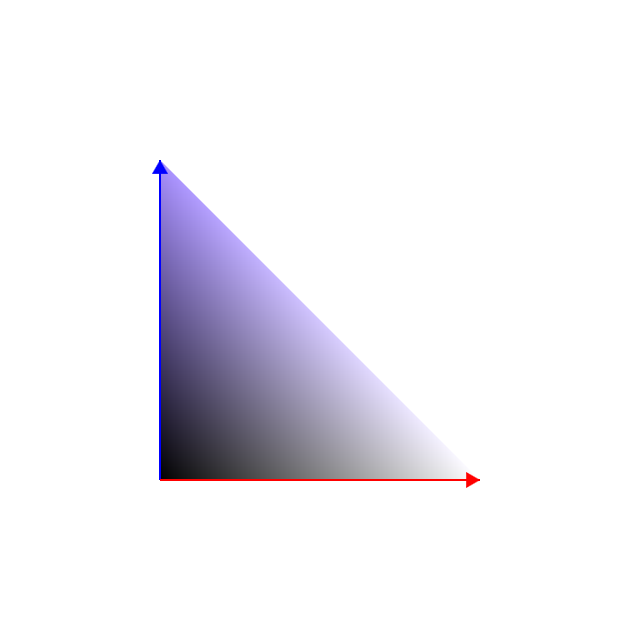 컬러 피커의 삼각형 부분이 변형된 모습