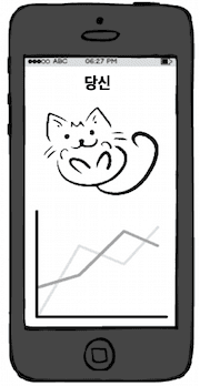 반려동물 관리 앱의 목업 이미지. '나'라는 제목 아래에 고양이 이미지와 꺾은선그래프가 있다.